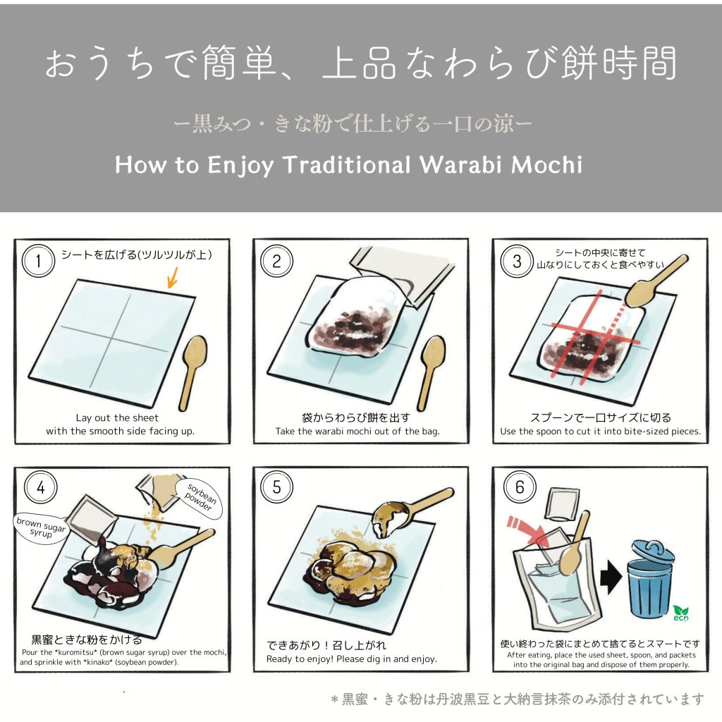 美味しい食べ方をイラストで説明